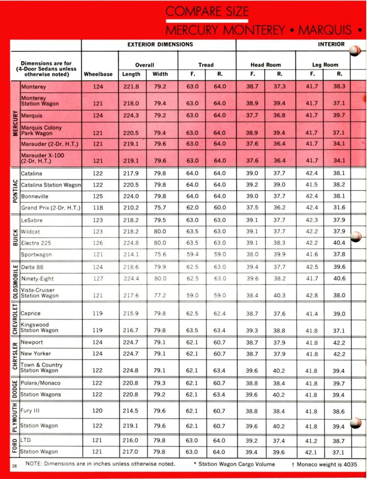 n_1969 Mercury Marquis Comparison Booklet-26.jpg